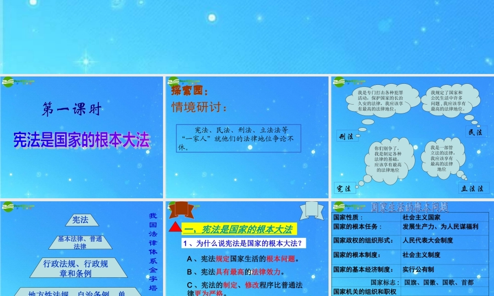 八年级政治下册 宪法保障公民权利课件 粤教版 课件