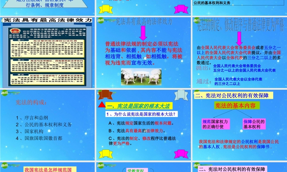 八年级政治下册 宪法保障公民权利课件 粤教版 课件