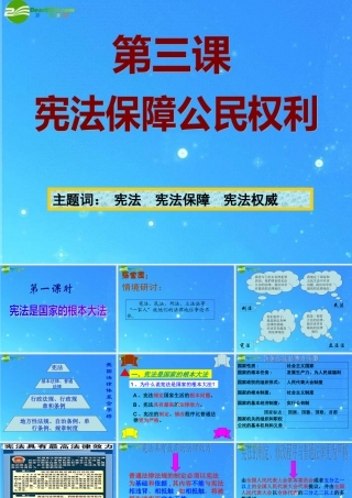 八年级政治下册 宪法保障公民权利课件 粤教版 课件