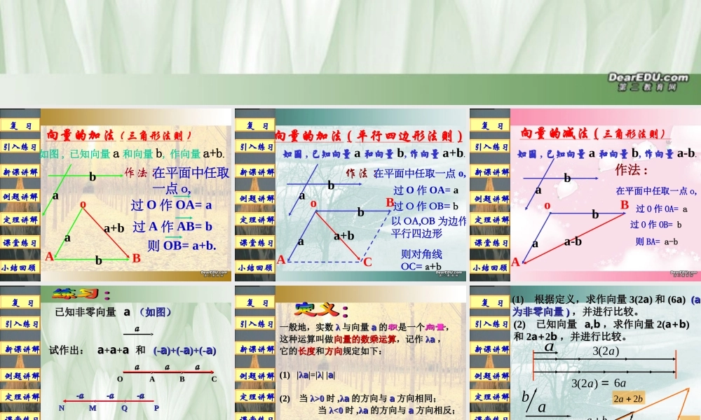 广东省高一数学第二章 向量的数乘运算 必修4  0 课件