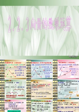广东省高一数学第二章 向量的数乘运算 必修4  0 课件