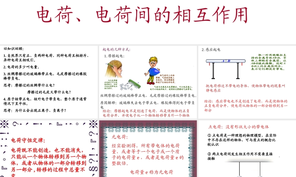 九年级物理电荷 电荷间的相互作用课件1 课件