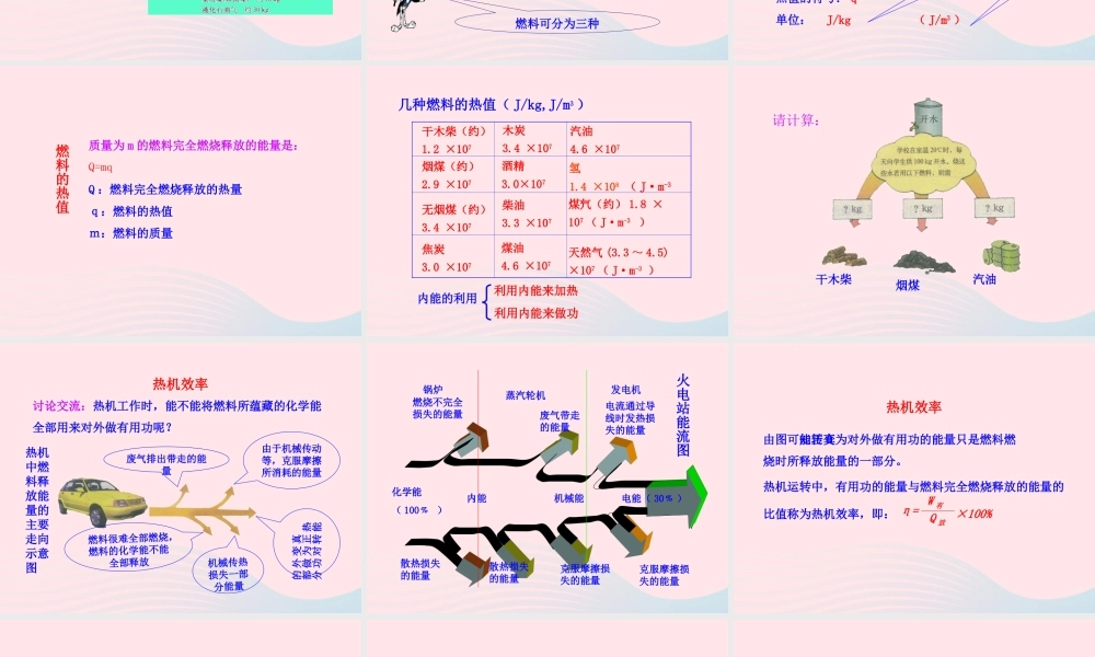 九年级物理全册 第十三章 第四节 热机效率和环境保护课件 (新版)沪科版 九年级物理全册 第十三章 第四节 热机效率和环境保护课件+素材(新版)沪科版