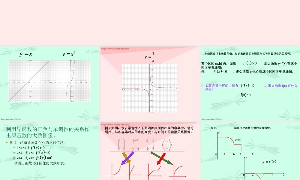 函数的单调性与导数 江苏地区导数课件全集 新人教 江苏地区导数课件全集 新人教