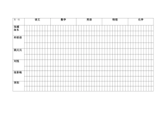 七年级1班成绩分析表