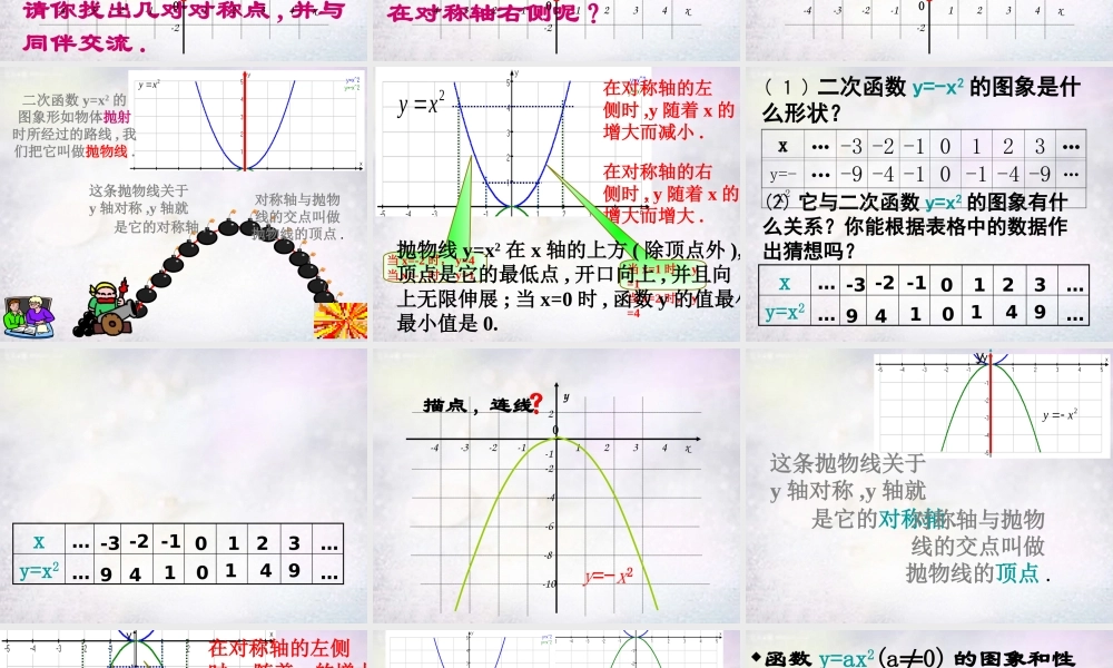 九年级数学下册 2721 抛物线yax2的图象和性质课件 华东师大版 课件