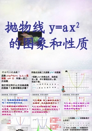 九年级数学下册 2721 抛物线yax2的图象和性质课件 华东师大版 课件