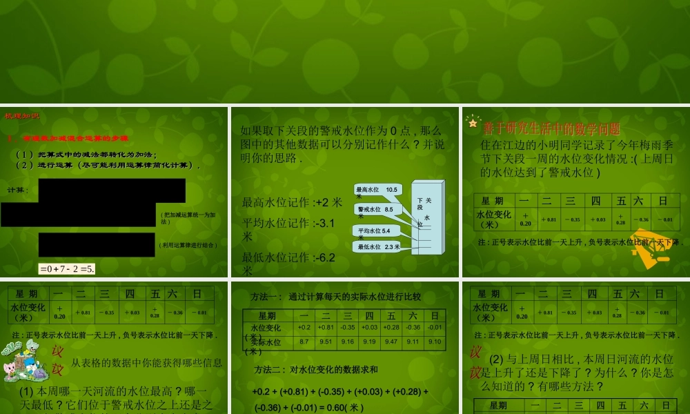 中学七年级数学上册 2.6 有理数的加减混合运算课件3 (新版)北师大版 课件