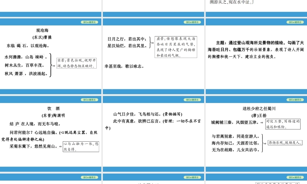 2015课内古诗词内容精讲（共93张）