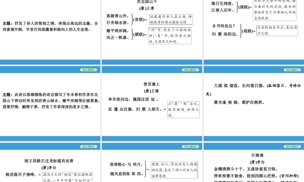 2015课内古诗词内容精讲（共93张）
