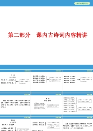 2015课内古诗词内容精讲（共93张）