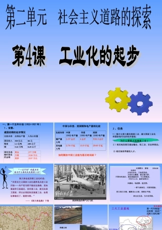工业化的起步
