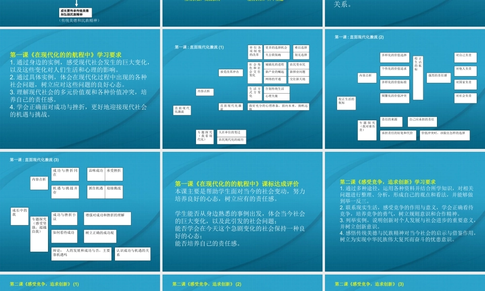 九年级历史与社会 第六单元(面向未来，扬帆远航)复习课件 人教新课标版 课件