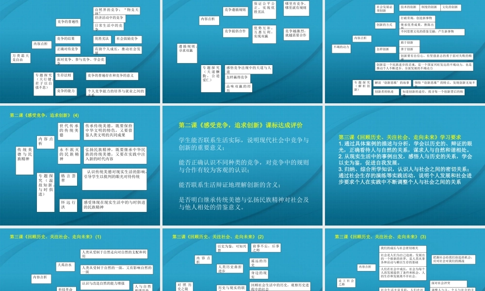 九年级历史与社会 第六单元(面向未来，扬帆远航)复习课件 人教新课标版 课件