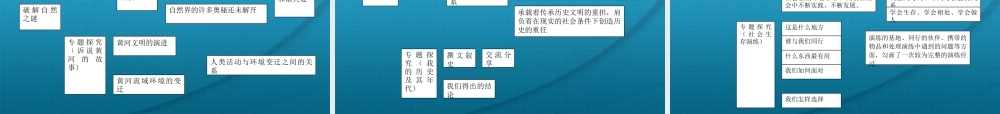 九年级历史与社会 第六单元(面向未来，扬帆远航)复习课件 人教新课标版 课件