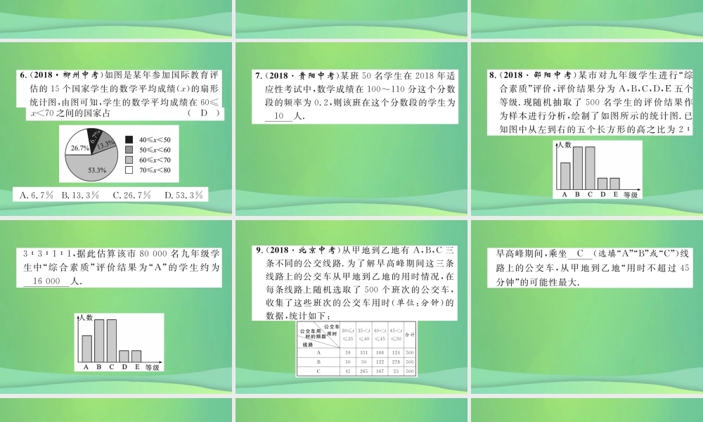 中考数学复习 第8章 统计与概率 第27课时 数据的收集与整理(精练)课件