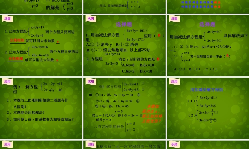 七年级数学下册 2.3 解二元一次方程组课件2 (新版)浙教版 课件