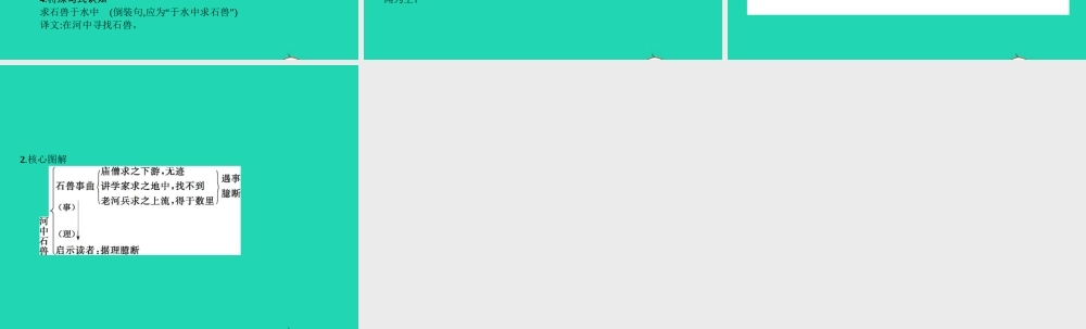 七年级语文上册 第五单元 25 河中石兽课件 (新版)新人教版 课件