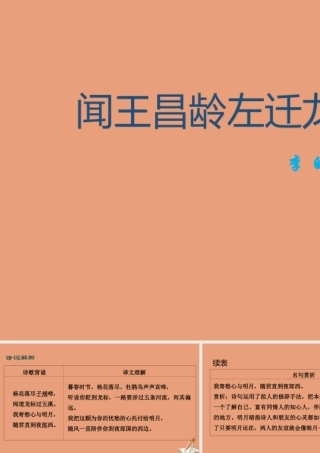 七年级语文上册 古诗词解析：闻王昌龄左迁龙标遥有此寄素材