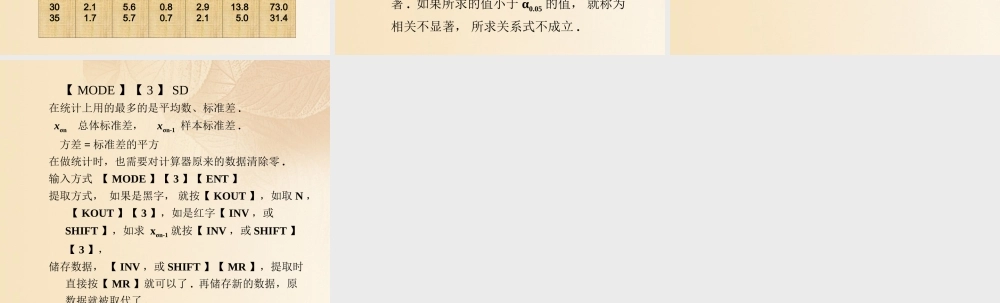 八年级数学下册 7.7 用计算器求平方根和立方根 科学计算器使用方法素材 (新版)青岛版 素材