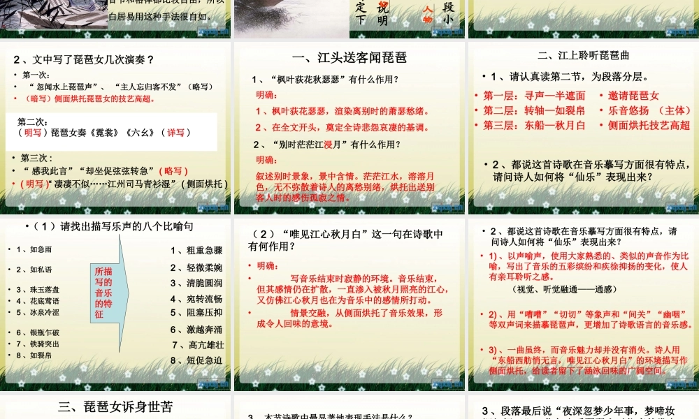 《琵琶行》课件(20页)