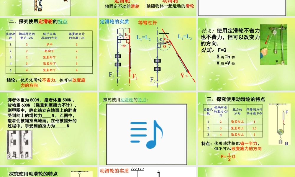 中学八年级物理下册 12.2 滑轮课件 (新版)新人教版 课件