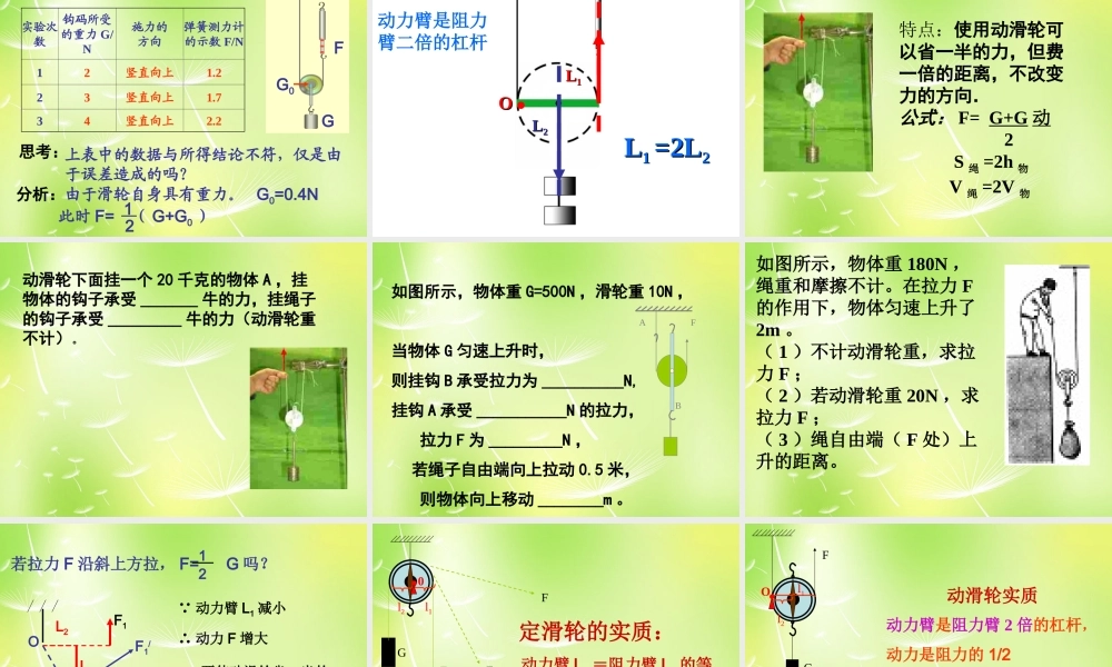中学八年级物理下册 12.2 滑轮课件 (新版)新人教版 课件
