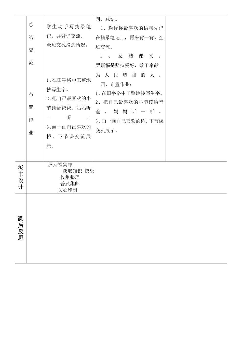 罗斯福集邮11_第3页