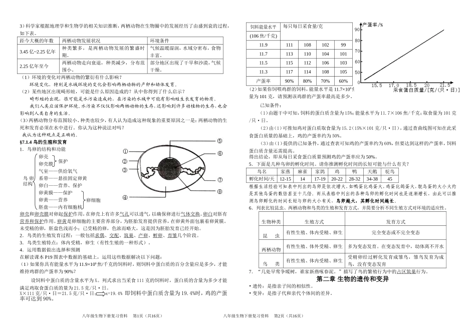 八年级下册生物复习资料_第2页