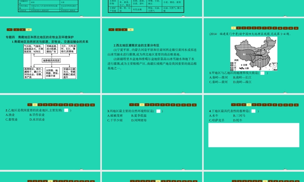 八年级地理下册 第五章 中国的地域差异单元整合课件 (新版)湘教版 课件