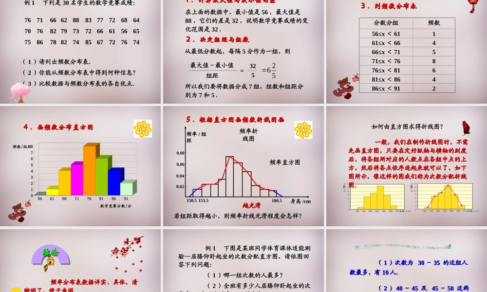 中学七年级数学下册 10.2 直方图课件 (新版)新人教版 课件