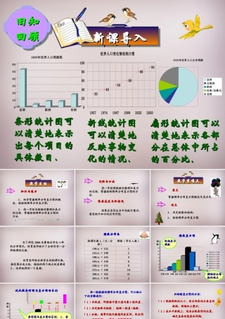 中学七年级数学下册 10.2 直方图课件 (新版)新人教版 课件
