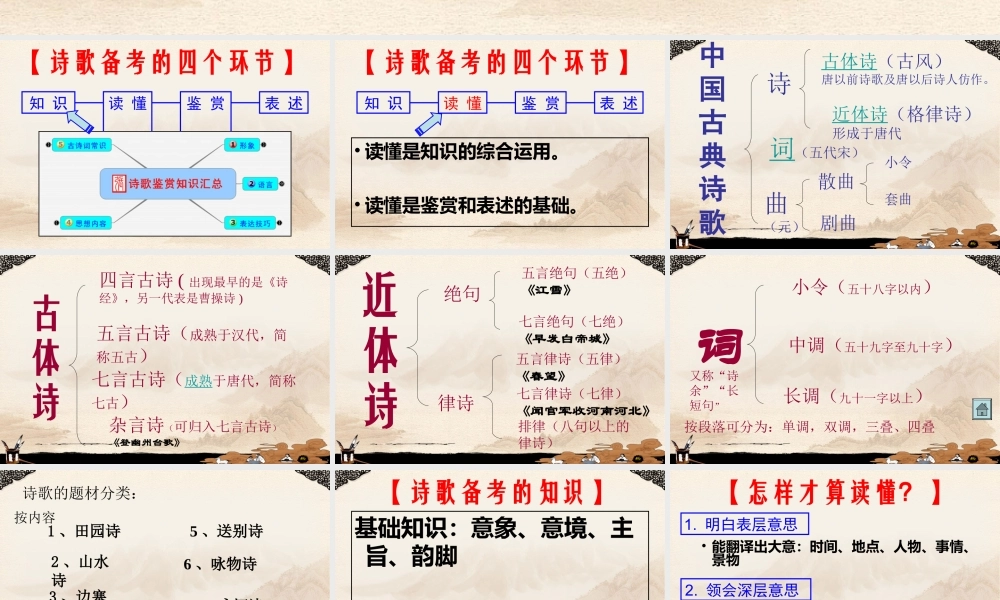 如何读懂诗歌(定)