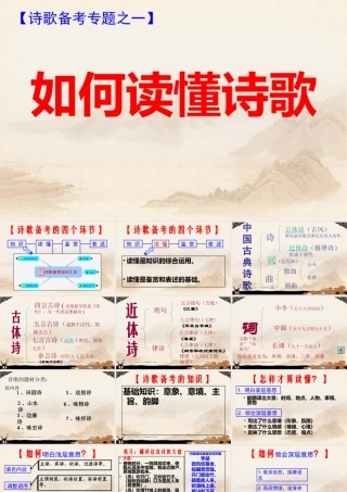 如何读懂诗歌(定)
