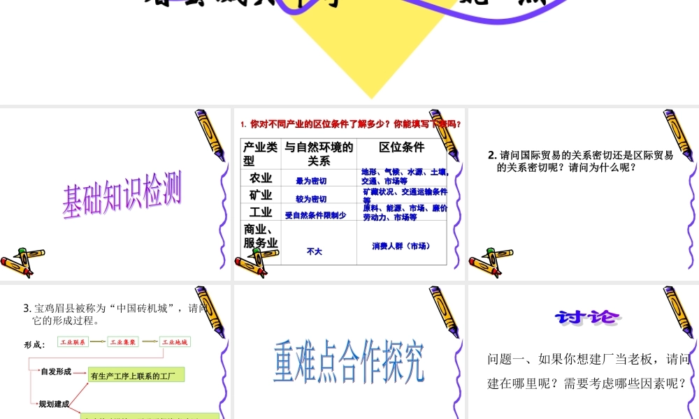 产业活动的区位条件和地域联系