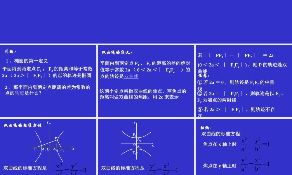 双曲线1 江苏省通州市高二数学双曲线课件集[整理六套]人教版 江苏省通州市高二数学双曲线课件集[整理六套]人教版