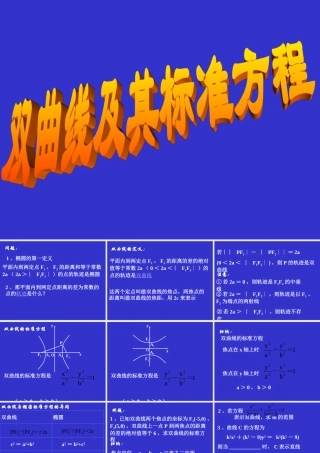 双曲线1 江苏省通州市高二数学双曲线课件集[整理六套]人教版 江苏省通州市高二数学双曲线课件集[整理六套]人教版