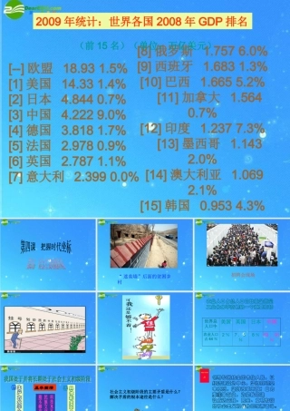 九年级政治 第一单元(把握时代坐标——社会主义初级阶段)课件 北师大版 课件