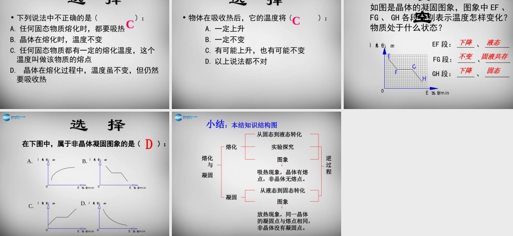 中学八年级物理上册 3.2 熔化和凝固课件2 (新版)新人教版 课件