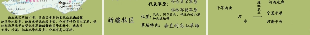 中学八年级地理下册 第八章 第一节 自然特征与农业课件 (新版)新人教版 课件
