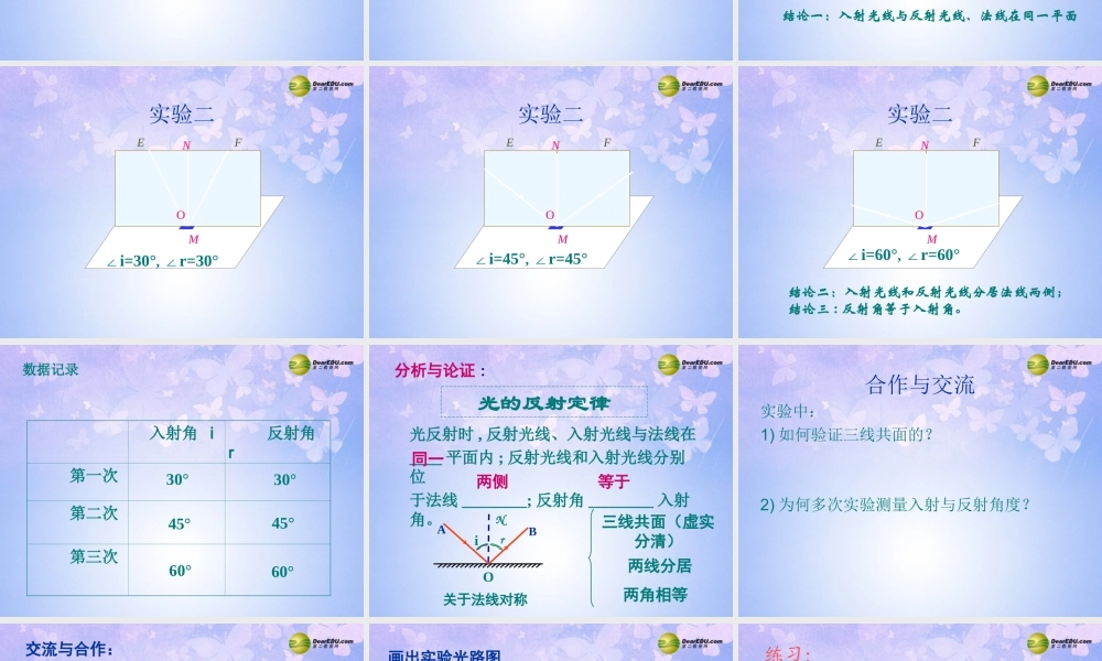 八年级物理上册 2.2 光的反射课件 新人教版 课件