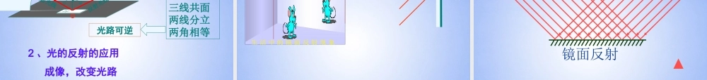 八年级物理上册 2.2 光的反射课件 新人教版 课件