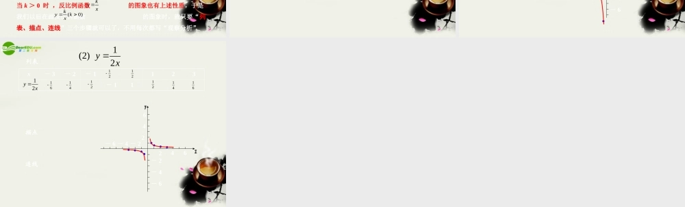 九年级数学下册 12 反比例函数的图象与性质课件 湘教版 课件