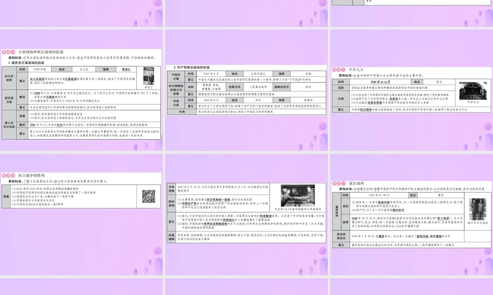 中考历史复习 第十讲 中华民族的抗日战争和解放战争课件