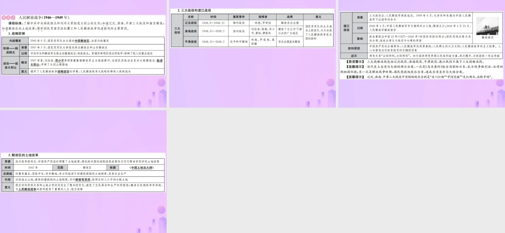 中考历史复习 第十讲 中华民族的抗日战争和解放战争课件