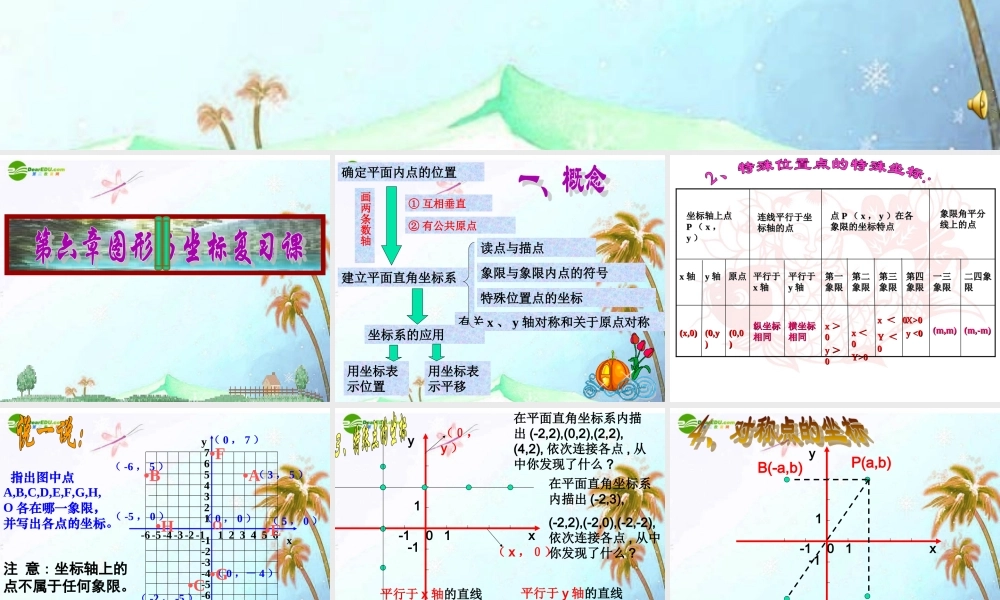 八年级数学上册 第6章图形与坐标总复习课件 浙教版 课件