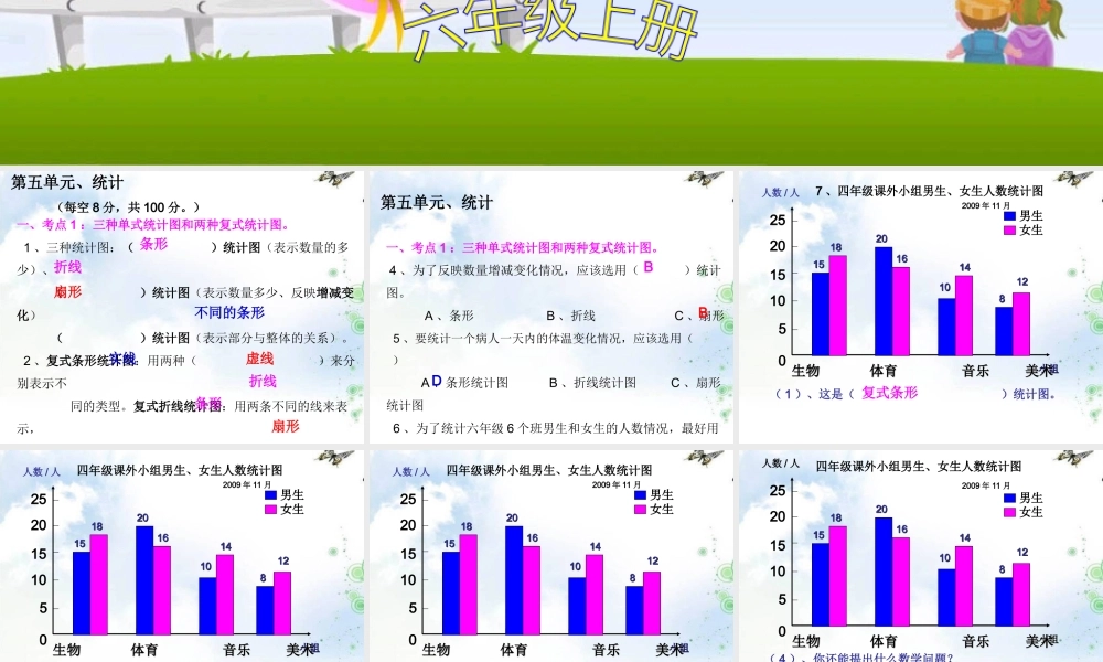 (北师大版)六年级上册数学_第五单元_统计_常考题型练习