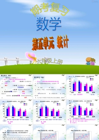 (北师大版)六年级上册数学_第五单元_统计_常考题型练习