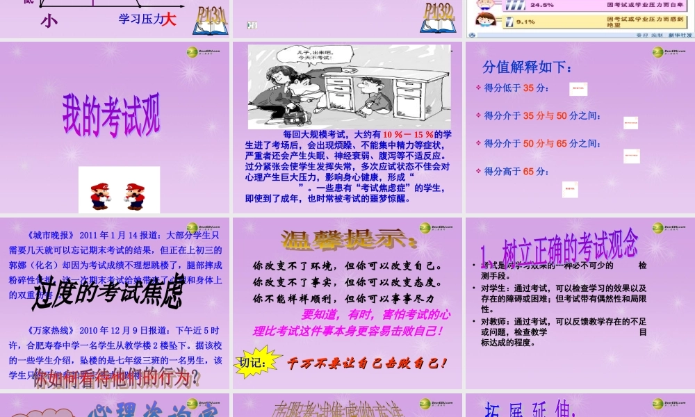 九年级政治全册 第四单元 第十课第一框 理智面对学习压力课件 新人教版 课件