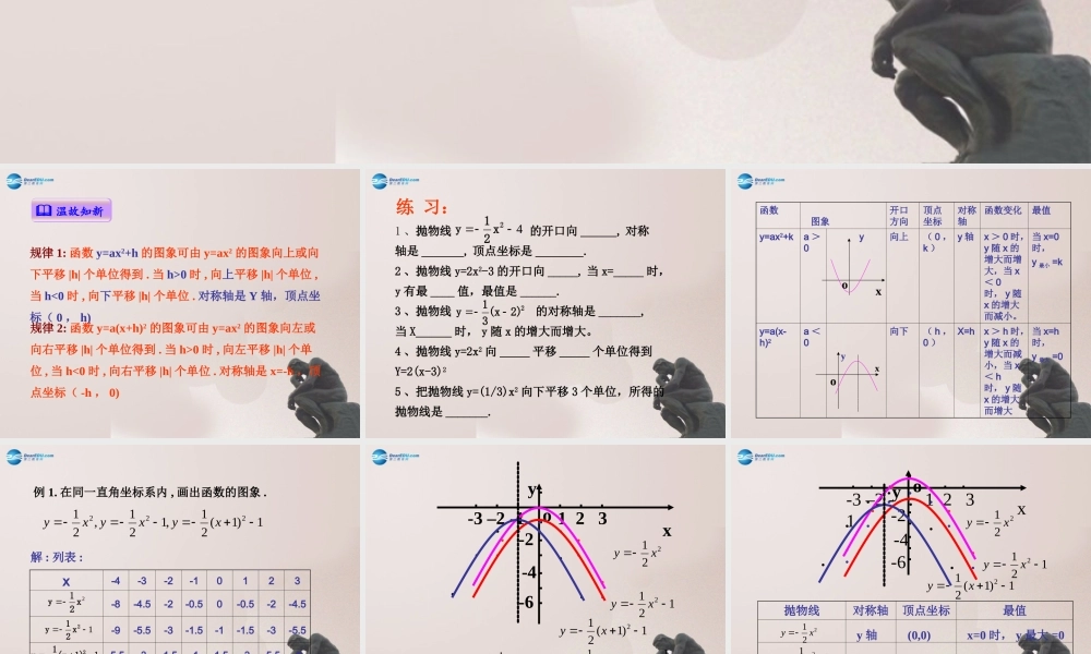 九年级数学上册 24 二次函数y=ax2bxc的图象与性质课件 鲁教版五四制 课件